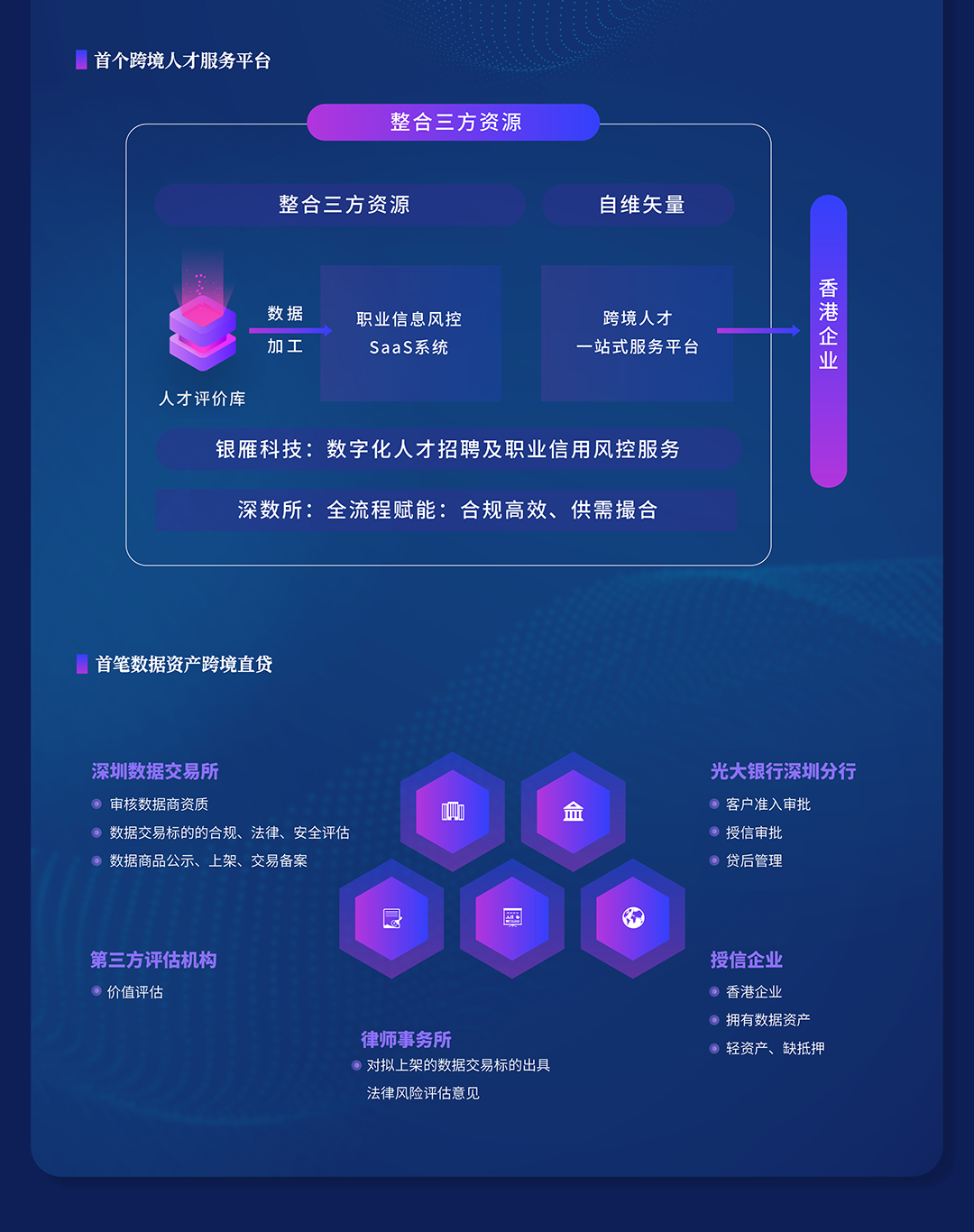 新澳天天开奖资料大全旅游团,数据解析支持策略_网页款58.488