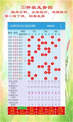 香港6合开奖结果+开奖记录2023,实践研究解释定义_Notebook77.81