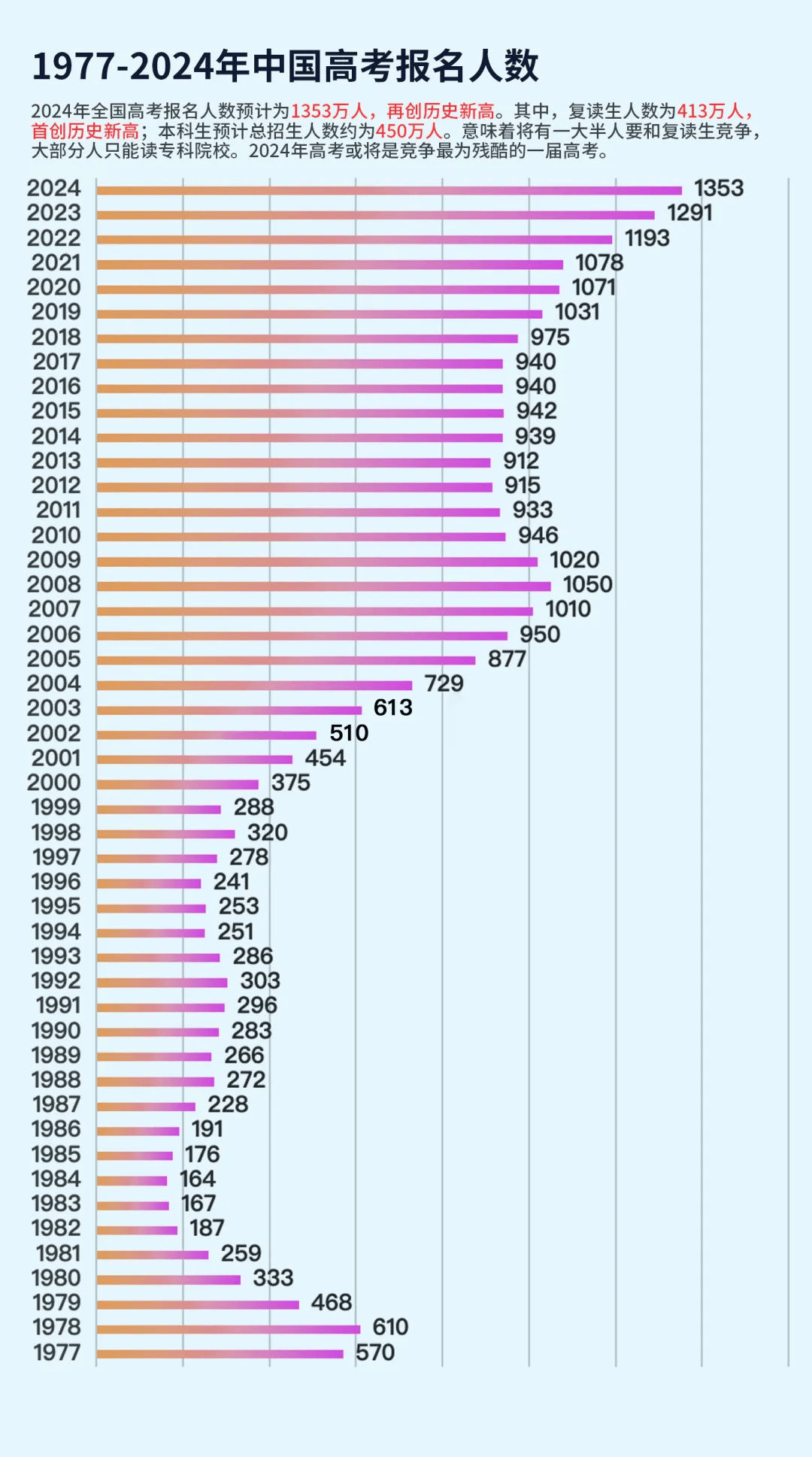 2024年澳门今晚开奖结果,动态词语解释落实_HD74.413