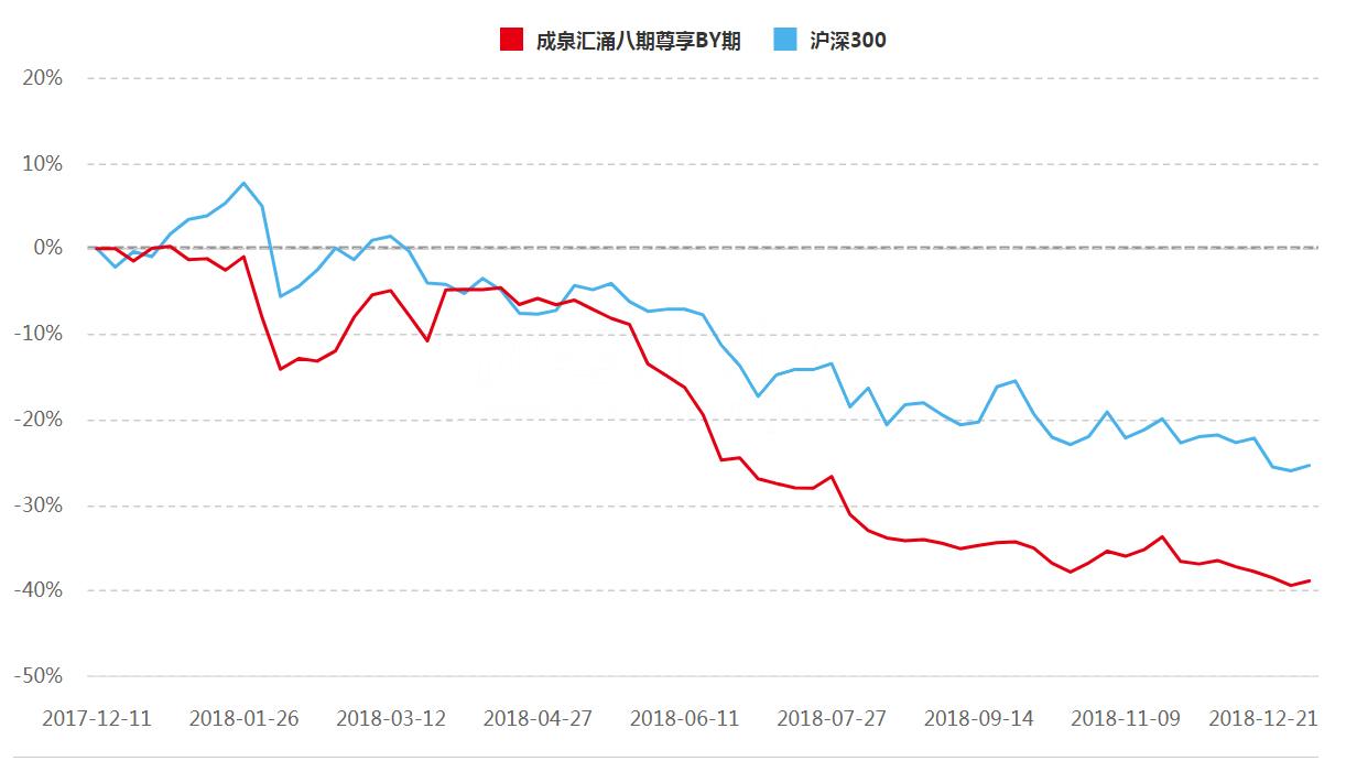 雄安新区股票最新消息深度解析与动态更新