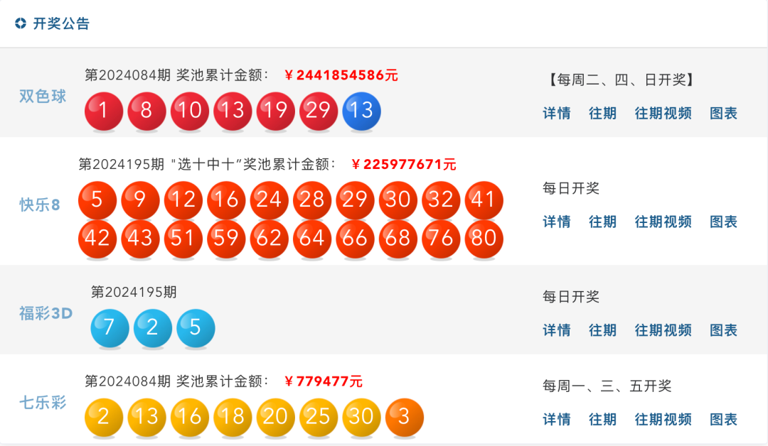 三地最新开奖号码是,三地最新开奖号码是，探索数字背后的故事