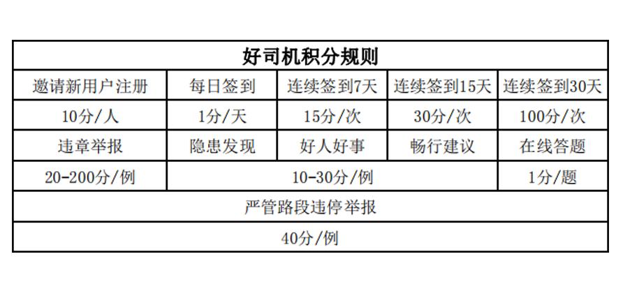 璧山区最新驾驶员招聘，职业机遇与未来展望展望