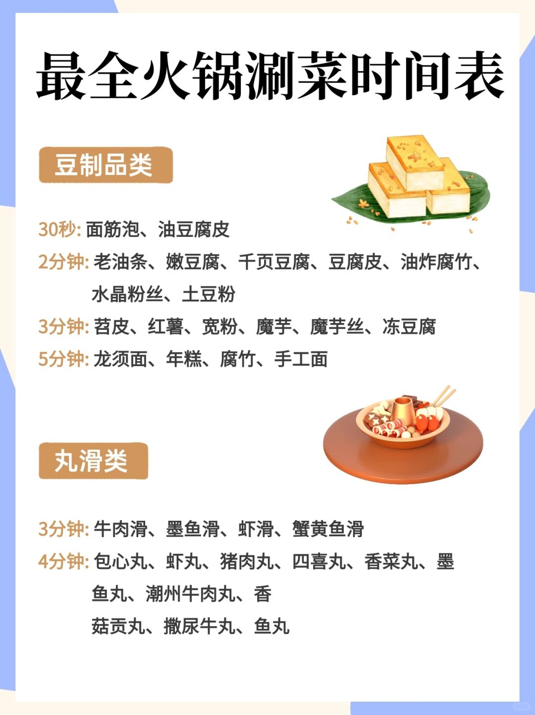 数位健康 第38页