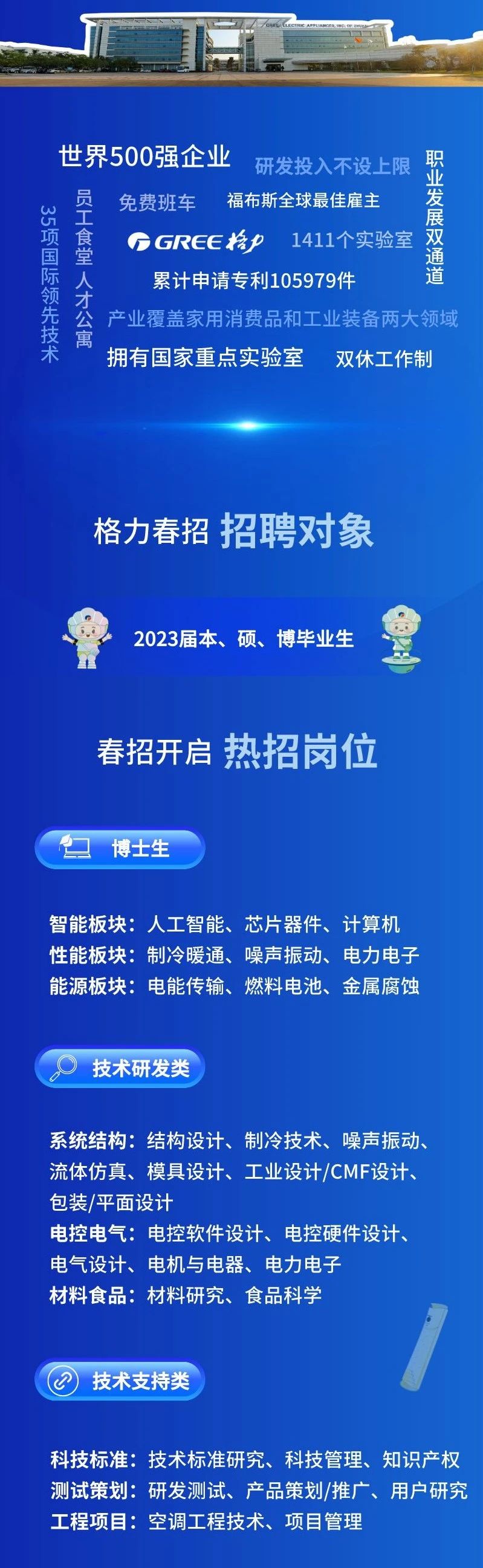 二郎格力最新招聘信息与职业机会深度探讨