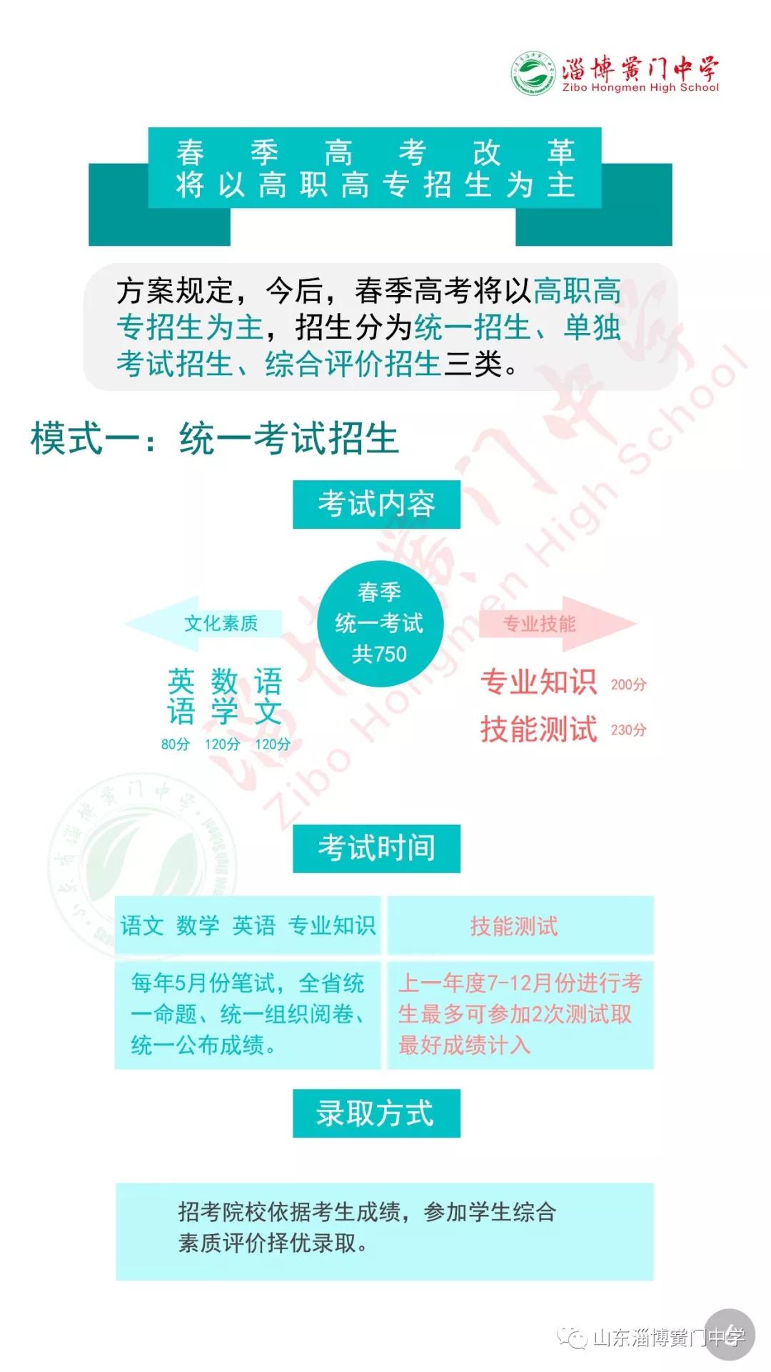 山东高考改革最新方案深度解读及影响分析