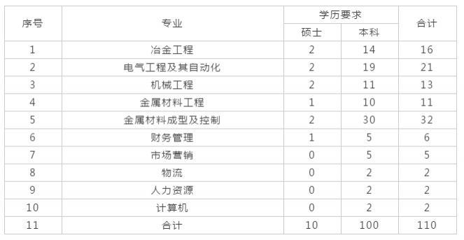 赤水市小学最新招聘信息概览，岗位、要求及申请指南