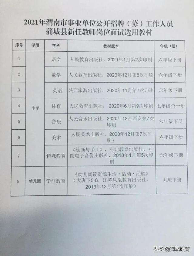 利通区体育局最新招聘信息,利通区体育局最新招聘信息详解