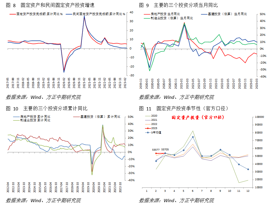 全球经济形势分析，最新GDP数据不及预期的展望与解析