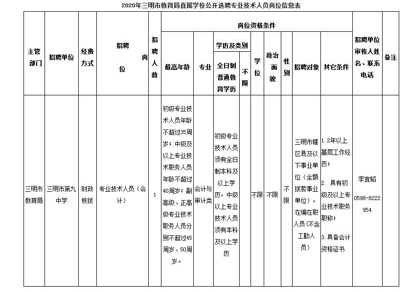 三明市教育局最新招聘信息全解析