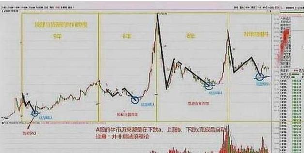 探索最新股票龙头与市场趋势机遇的机遇解析