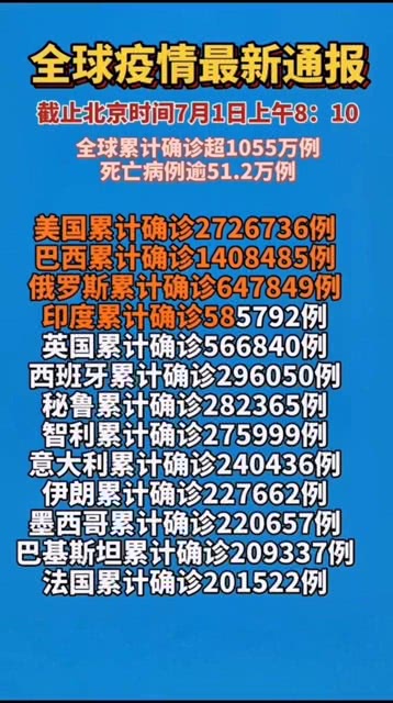 全球疫情最新报告，抗疫进展、挑战与全球应对